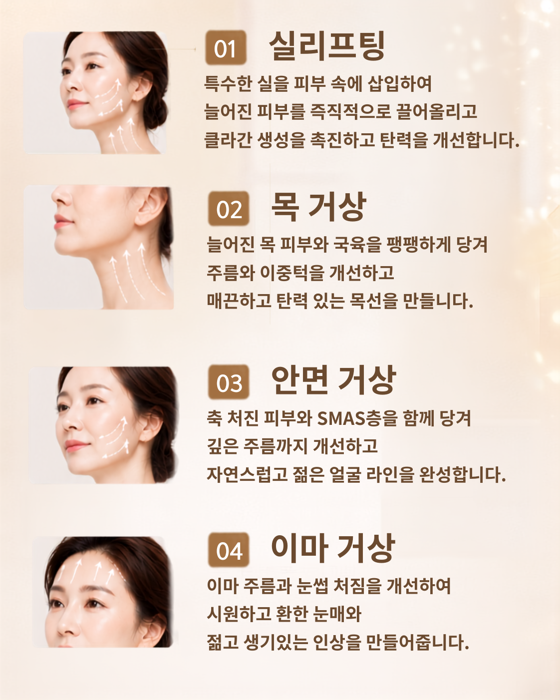 리프팅 시술 부위별 안내